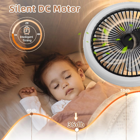 Sleek Flush Mount Ceiling Fan with Integrated LED Light | Modern Design for Enhanced Comfort 1