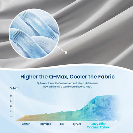 Slumblr | Dual Sided Cooling Comforter with Lightweight Silky Fabric | Breathable Design for Summer Sleep 4