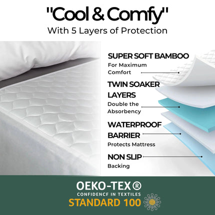 Slumblr | Waterproof Mattress Protector with Quilted Cushioning | Secure Fit for Comfortable Sleep 3