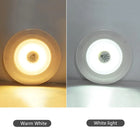 SmartGlow | LED Lighting with Remote Control & Standby Function | Energy-Efficient Solution for Home Illumination 0