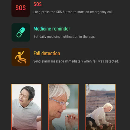 Smart Care | Senior Safety Watch with Fall Detection & GPS Tracking | Emergency SOS Alerts for Enhanced Security 2