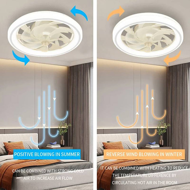 Smart Ceiling Fan with LED Lights & Dimmable Features | Modern Flush Mount Design for Year-Round Comfort 1
