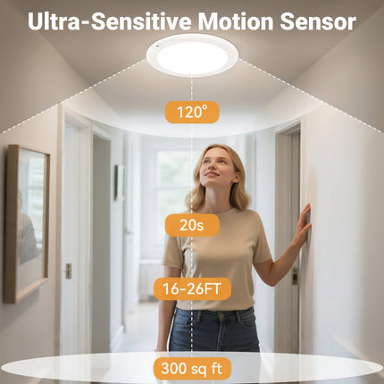 Smart Home | Motion Sensor LED Ceiling Light with Rechargeable Battery | Wireless Lighting Solution for Convenience 5