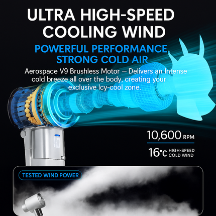 Smart Power Bank Fan | Battery Operated Handheld Fan with 100 Speed Settings | Portable Cooling Device for On-the-Go Comfort 1