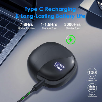 Smart Translation Earbuds | Wireless Bluetooth Earbuds with Type C Charging | Real-Time Voice Translation for Effortless Communication 3