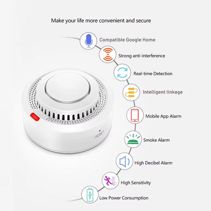 Smart WiFi Smoke Detector with 85dB Alarm | Compact Design for Home Safety 2