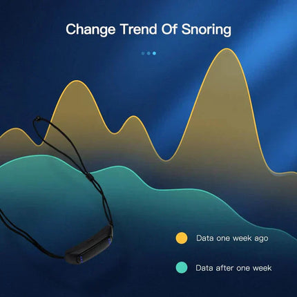 Snooze Smart Device | Anti-Snoring, USB Rechargeable 4