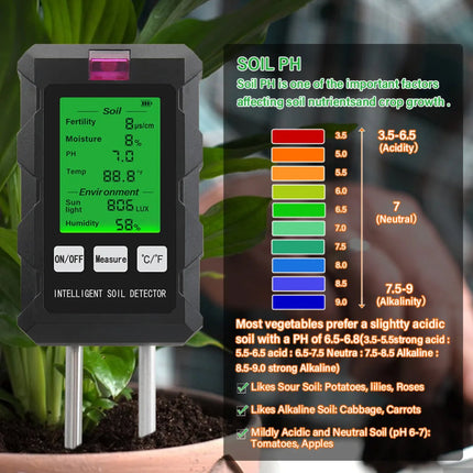 Soil Tester Kit | 6-in-1 Soil Moisture & pH Meter for Optimal Plant Growth 5