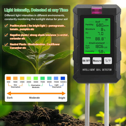 Soil Tester Kit | 6-in-1 Soil Moisture & pH Meter for Optimal Plant Growth 6