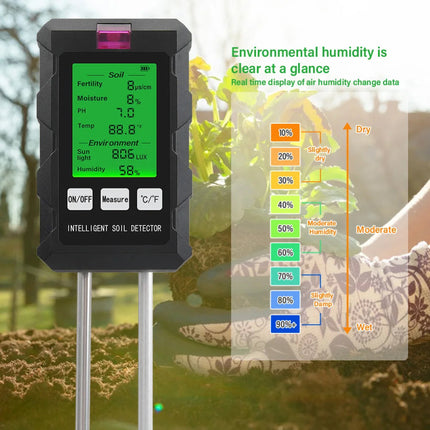 Soil Tester Kit | 6-in-1 Soil Moisture & pH Meter for Optimal Plant Growth 8