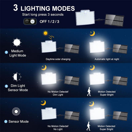 Solar Outdoor Light | 106 LED Motion Sensor with Adjustable Modes | Energy-Efficient Illumination for Gardens and Driveways 2