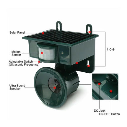 Solar Powered Ultrasonic Bat Repellent | Humane Deterrent for Effective Wildlife Management 1