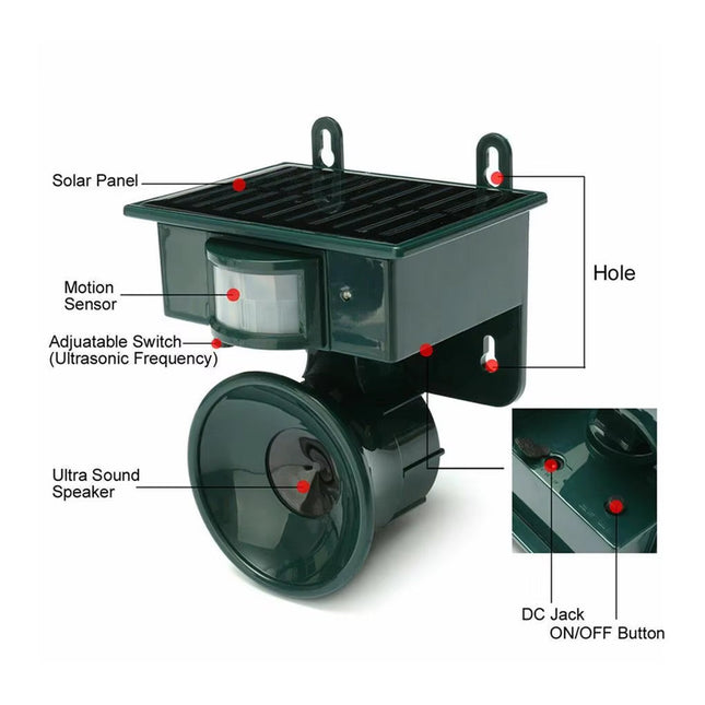 Solar Powered Ultrasonic Bat Repellent | Humane Deterrent for Effective Wildlife Management 1