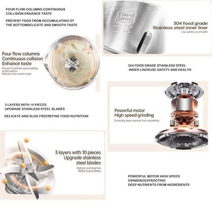Soma Soy Milk Maker Machine | 9 Programs, 35.1 oz Capacity 5