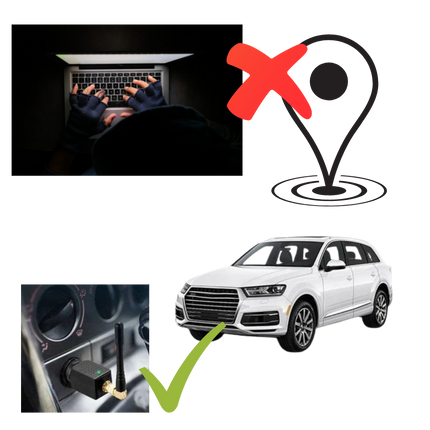 StealthGuard | GPS Blocker for Car with Compact Design | Enhanced Privacy Protection for Drivers 1