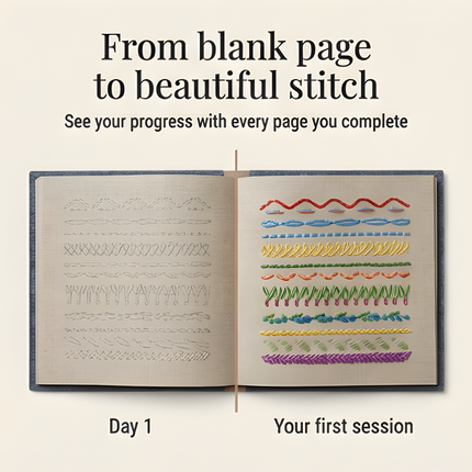 Stitchwell | Embroidery Kit for Beginners with 106 Removable Stitches | Complete Needlework Set for Easy Learning 4