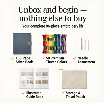 Stitchwell | Embroidery Kit for Beginners with 106 Removable Stitches | Complete Needlework Set for Easy Learning 5