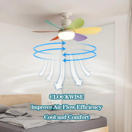 Stylish Modern Ceiling Fan with LED Light & Remote Control | Adjustable Color Temperature for Year-Round Comfort 2