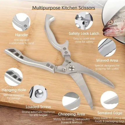 Heavy Duty Kitchen Shears, Poultry Shears for Meat and Vegetables – image 6