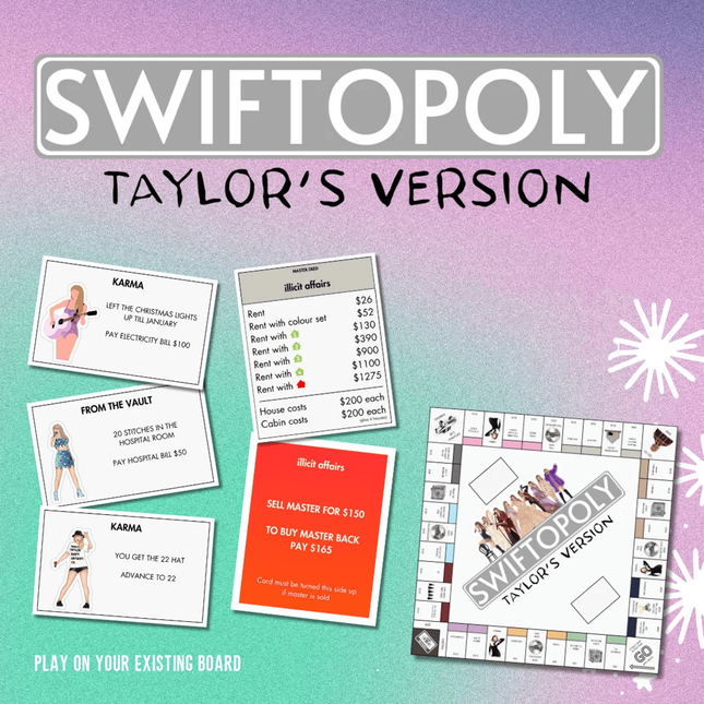 Swiftopoly | Monopoly Board Game for 2-6 Players with Unique Taylor Swift Experience | Fun for Fans & Family 1