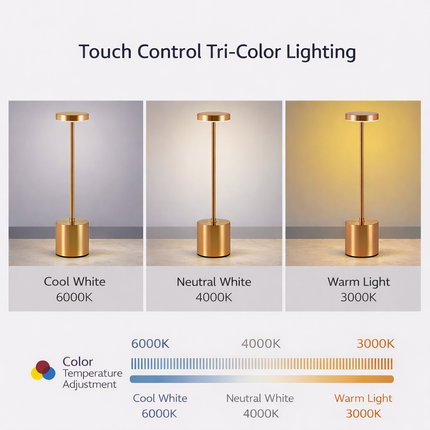 Cordless Table Lamps, Rechargeable Lamp with USB Charging – image 8