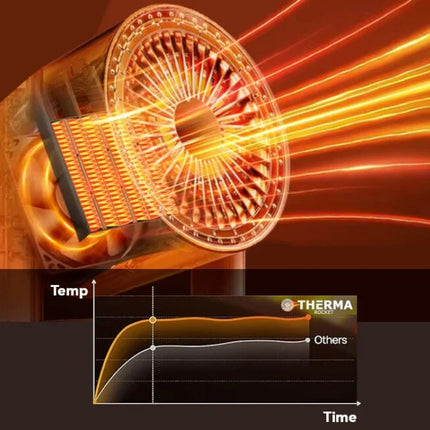 Portable Fan with Remote Control, Quiet Air Circulator Desk Fan – image 4