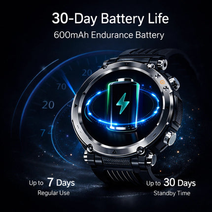 TitanCore Series | Rugged Smartwatch with GPS & Advanced Health Monitoring | Durable Design for Outdoor Adventures 3