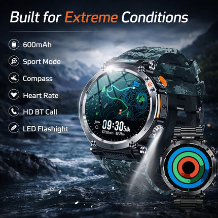 TitanCore Series | Rugged Smartwatch with GPS & Advanced Health Monitoring | Durable Design for Outdoor Adventures 4