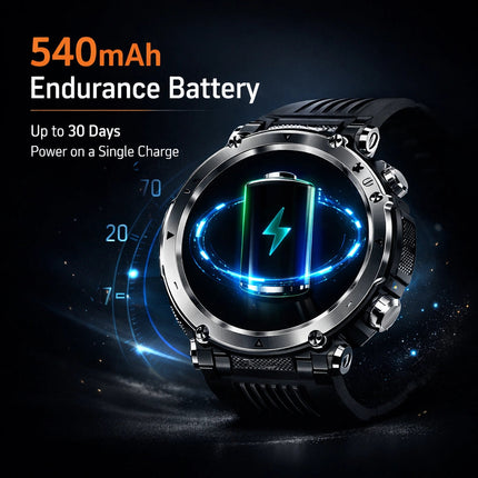 TitanCore Series | Rugged Smartwatch with GPS & Advanced Health Monitoring | Durable Design for Outdoor Adventures 5