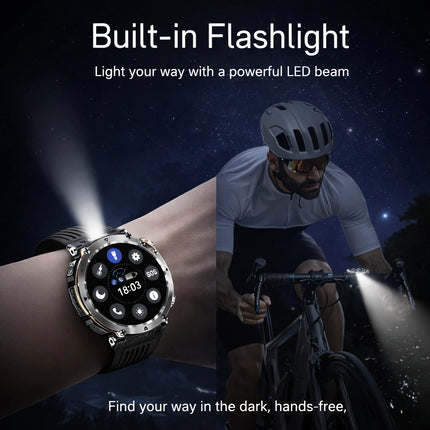TitanCore Series | Rugged Smartwatch with GPS & Advanced Health Monitoring | Durable Design for Outdoor Adventures 6