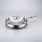 Titanium Hammered | Non-Stick Frying Pan with Superior Heat Distribution | Durable Cookware for Chemical-Free Cooking 0