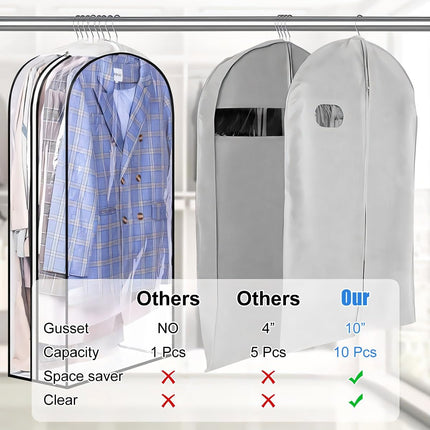 Transparent Garment Covers | Waterproof PEVA Storage Bags with Side Zippers | Organize Suits and Dresses 5