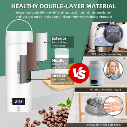 TravelMate | Portable Electric Kettle with Intelligent Temperature Control | Compact Travel Kettle for On-the-Go Convenience 2