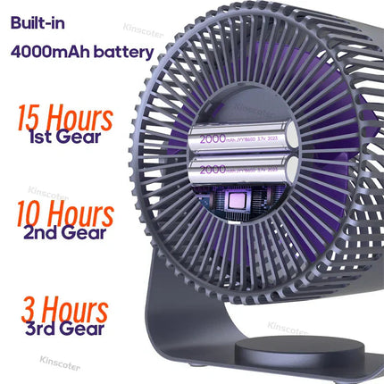 Travel Breeze | Portable Hand Held Fan with USB Power & Quiet Operation | Compact Personal Cooling Solution for On-the-Go Comfort 1