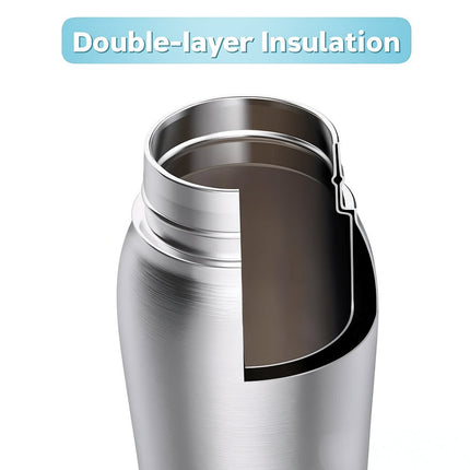 Travel Companion | Portable Dog Water Bottle with Insulated Design | Leak-Proof Dispenser for Outdoor Hydration 4