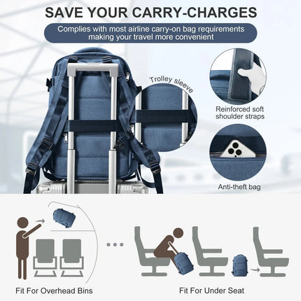 Trekvora | Travel Backpack with Waterproof Design & Laptop Compartment | Versatile Storage for Active Lifestyles 2