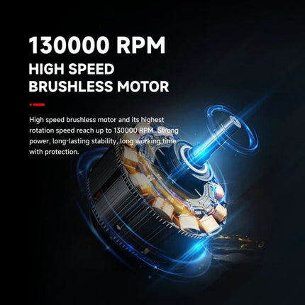 Turbo Fan | Compact Mini Jet Fan with High-Speed Motor for Versatile Use 4