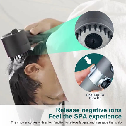 Shower Head with Filter, Water Saving Filtered Shower Head with Stop Button
