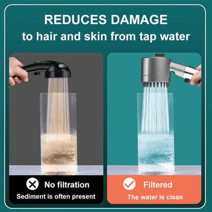 Shower Head with Filter, Water Saving Filtered Shower Head with Stop Button – image 5