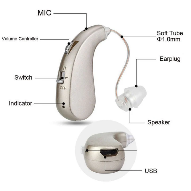 USB Rechargeable OTC Hearing Aids with Bluetooth Connectivity | Comfortable Design for Enhanced Audio 1