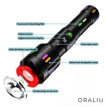 Ultimate LED Flashlight | 9000 Lumens Rechargeable with Zoom Feature | Durable Design for Outdoor Adventures 7