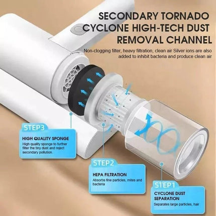 Ultimate Portable UV Fabric Cleaner with 10,000 Pa Suction & Safety Sensor | Deep Cleaning for Allergies and Dust Mites 1
