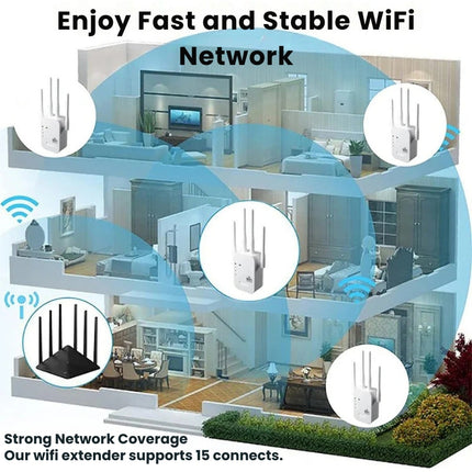 Ultimate WiFi Range Booster | Outdoor Repeater with Dual-Band Connectivity | Extend Signal for Garden and Home Office 1