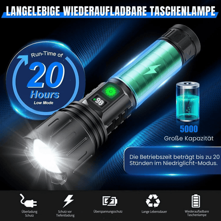 UltraBeam | High-Intensity Torch with 100,000 Lumens & Power Bank | Versatile Lighting for Outdoor Adventures 2