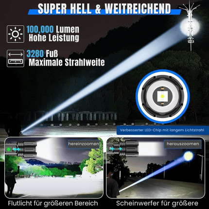 UltraBeam | High-Intensity Torch with 100,000 Lumens & Power Bank | Versatile Lighting for Outdoor Adventures 5