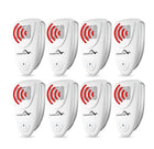 UltraGuard Bed Bug Repeller | Ultrasonic, Safe for Kids and Pets 0