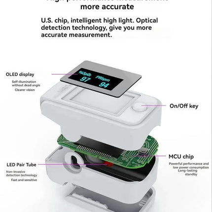 UltraLite | Pulse Oximeter with One-Button Operation | Compact Oxygen Monitor for Quick Health Checks 3