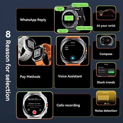 Ultra 7 Pro | GPS Smartwatch with AI Features & Bluetooth Calling | Health Tracker for Fitness Enthusiasts 3