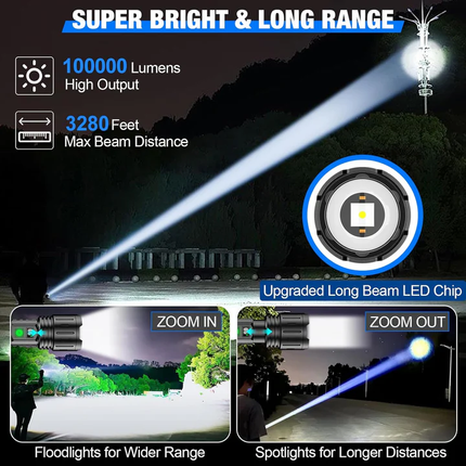 Ultra Bright Tactical Flashlight | 100,000 Lumens & Adjustable Beam | Durable Waterproof Design for Outdoor Adventures 5