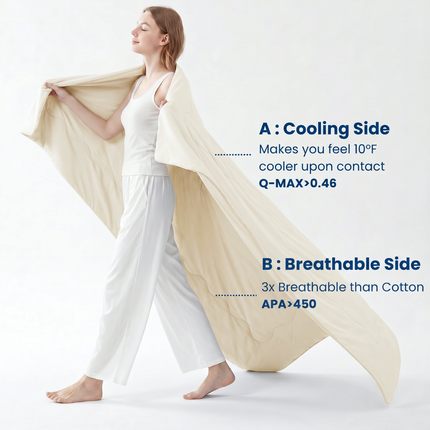 Ultra Cooling Comforter | Double-Sided Design with Advanced Fabric Technology | Lightweight for Year-Round Comfort 3
